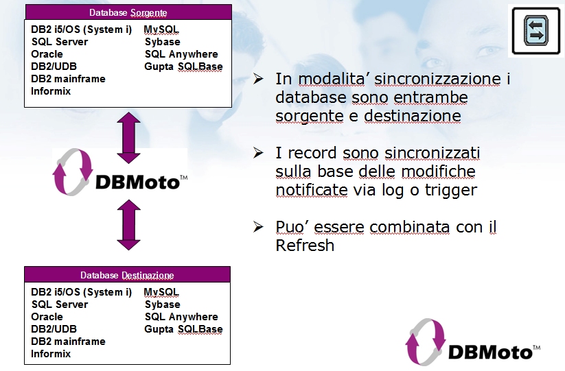DBMotoFig5 dbmoto fig 5