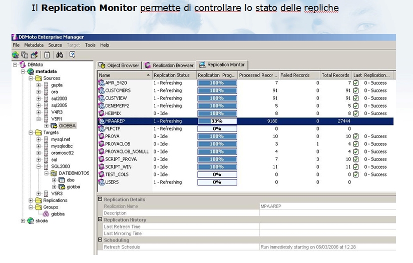 dbmoto fig11