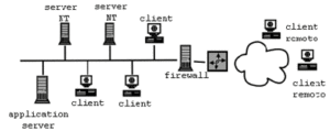 cla_schema