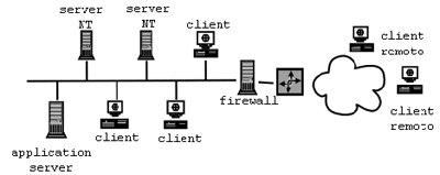 cla_schema cla_schema